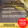 Cask Strength Blind Whisky Tasting Series