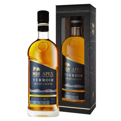 Milk & Honey Apex Terroir Sea of Galilee