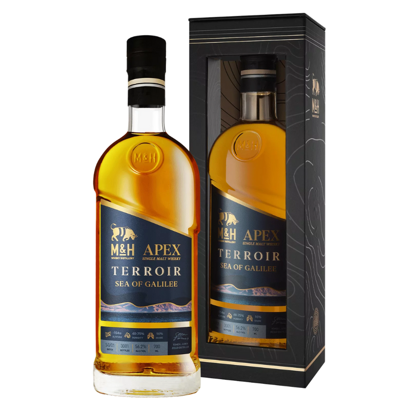 Milk & Honey Apex Terroir Sea of Galilee