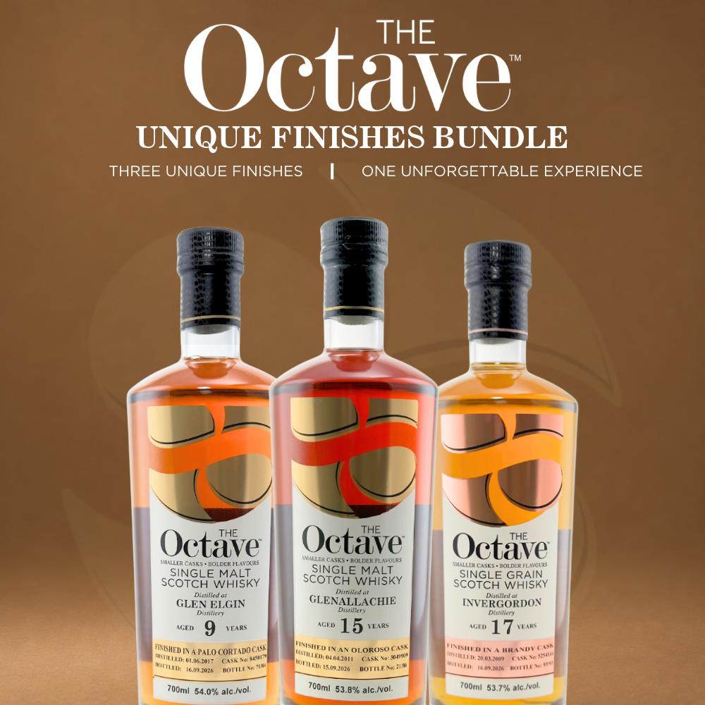 Octave Finishes Bundle